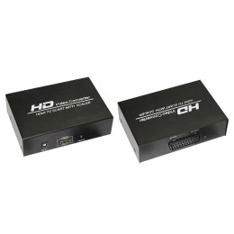 17-6935 Rexant | Конвертер HDMI на SCART