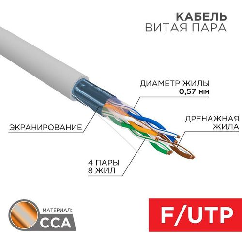 01-0147-3 PROCONNECT | Кабель витая пара F/UTP кат.6 4х2х23AWG омедненный алюм. сер. (уп.305м)