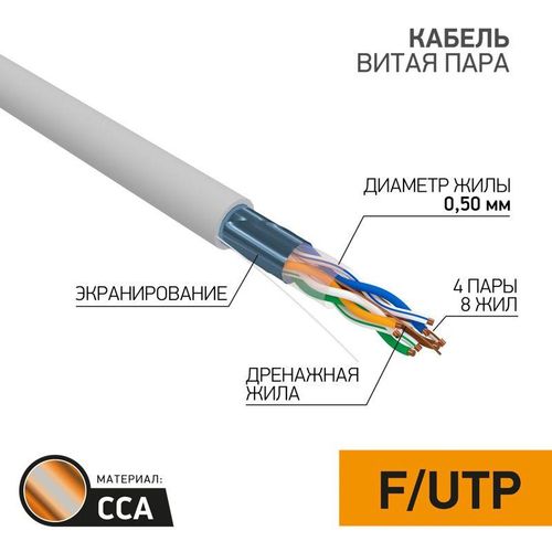 01-0142-3-25 PROCONNECT | Кабель витая пара F/UTP кат.5E 4х2х0.50 CCA сер. (уп.25м)