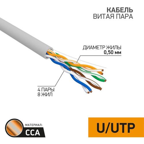 01-0043-3-100 PROCONNECT | Кабель витая пара U/UTP кат.5E 4х2х24AWG медь сер. (уп.100м)