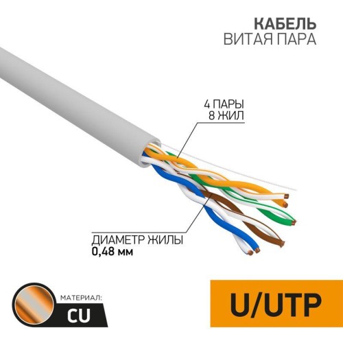 01-0052-50 PROCONNECT | Кабель витая пара U/UTP кат.5E 4х2х24AWG CU медь 100МГц PVC сер. (уп.50м)