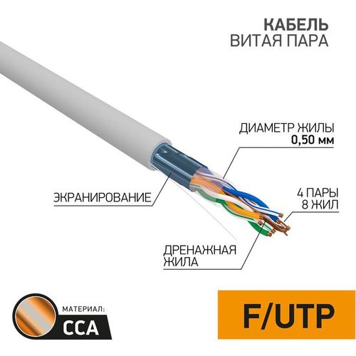 01-0142-3 PROCONNECT | Кабель витая пара F/UTP 4х2х24AWG кат.5E solid CCA PVC сер. (м)