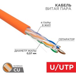 01-0050 Rexant | Кабель витая пара U/UTP кат.6 4х2х23AWG нг(А)-HF медь оранж. (305м) (м)