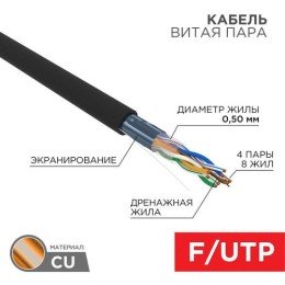 01-0165 Rexant | Кабель витая пара F/UTP кат.5E 4х2х24AWG solid CU ZH нг(А)-HF OUTDOOR черн. (уп.305м)