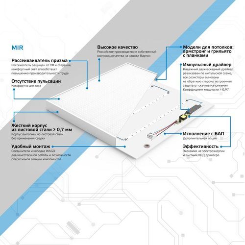 G1-A0-00070-01G03-2003565 GAUSS | Светильник светодиодный MiR 30Вт 6500К IP40 3700лм 595х595х50мм ДВО офисный рассеив. призма