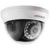1536762 HiWatch | Камера видеонаблюдения DS-T591(C) (3.6мм) 3.6-3.6мм цветная