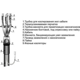 001122 Михневский ЗЭМИ | Муфта кабельная концевая 1кВ ПКНТпб 4х(25-50мм) (М) с наконечниками