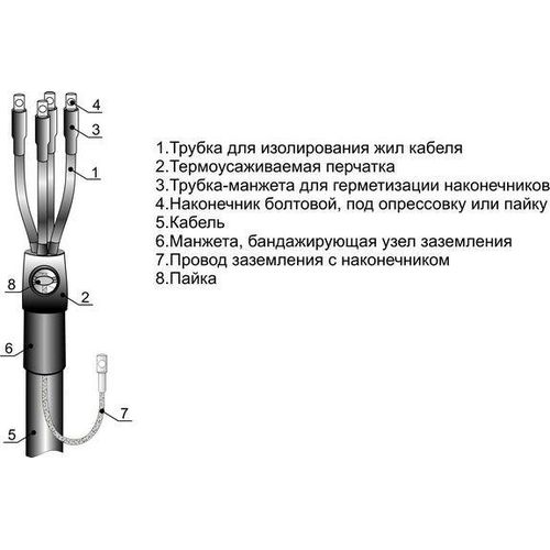 001083 Михневский ЗЭМИ | Муфта кабельная концевая внутренней установки 1кВ 3ПКВТпб-1 (70-120)