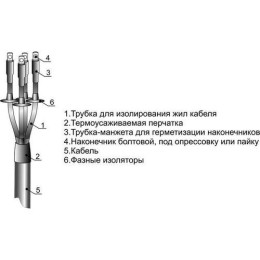 001075 Михневский ЗЭМИ | Муфта кабельная концевая наружн. установки 1кВ 4ПКНТп-1(70-120)(М) для кабелей с пластик. изоляцией с наконечн.