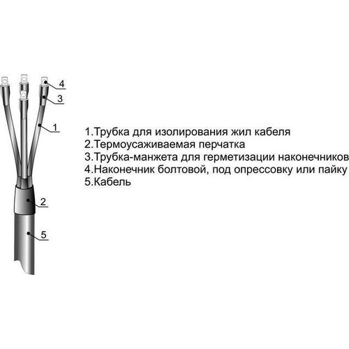 001043 Михневский ЗЭМИ | Муфта кабельная концевая 1кВ ПКВТп 5х(70-120мм) без наконечников