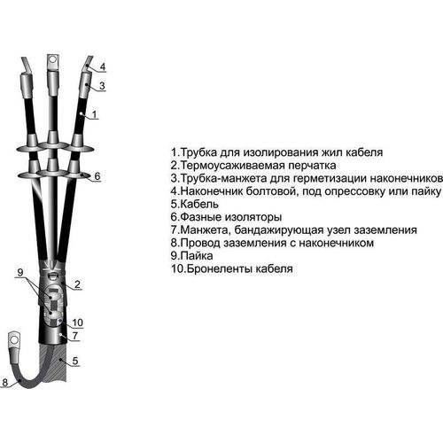 002009 Михневский ЗЭМИ | Муфта кабельная концевая наружн. установки 10кВ 3КНТП-10 (150-240) для кабелей с бумажн. и пластик. изоляцией без наконечн.