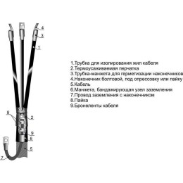 002001 Михневский ЗЭМИ | Муфта кабельная концевая внутр. установки 10кВ 3КВТП-10(25-50) для кабелей с бумажн. и пластик. изоляцией без наконечн.