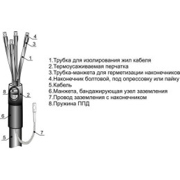 001157 Михневский ЗЭМИ | Муфта кабельная концевая универсальная 1кВ 4ПКВНТпб-1(10-25) для кабелей с пластмас. и резин. изоляцией без наконечн.