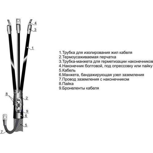 001012 Михневский ЗЭМИ | Муфта кабельная концевая внутр. установки 1кВ 3КВТп-1(150-240)(М) для кабелей с бумажн. и пластик. изоляцией с наконечн.
