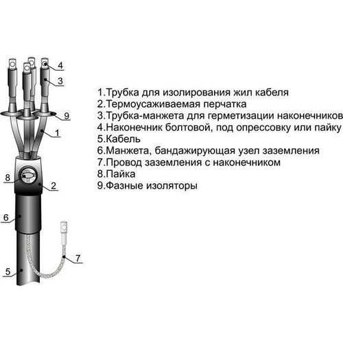 001125 Михневский ЗЭМИ | Муфта кабельная концевая 1кВ 5ПКВ(Н)ТпН(Б)-1-10/25 М